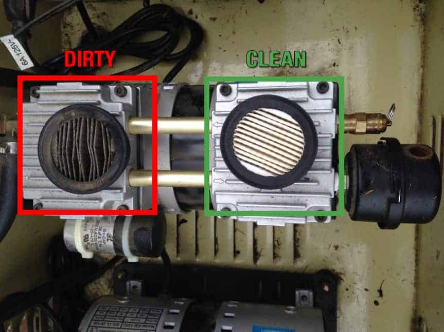 How To Clean Air Compressor? Cleanestor