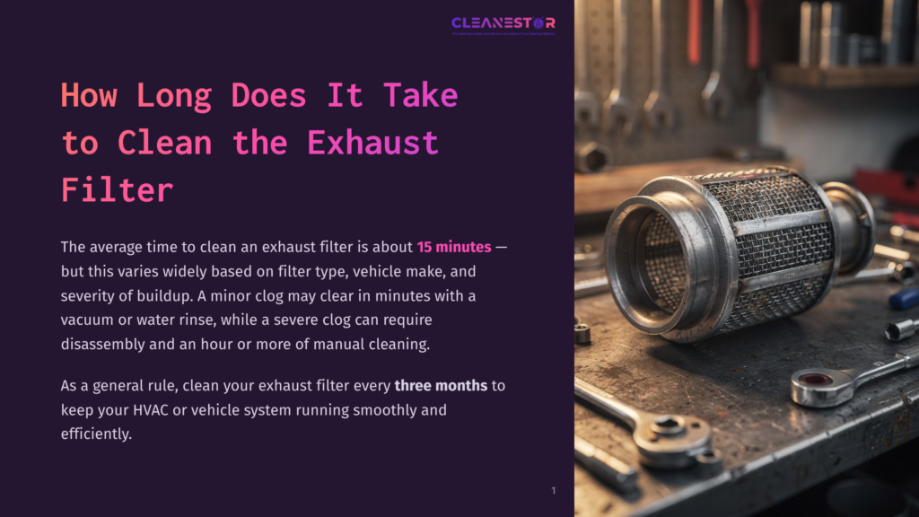 1 How Long Does It Take To Clean The Exhaust Filter Close-Up Of A Clean Exhaust Filter With A Metal Mesh, Surrounded By Various Wrenches And Tools On A Workbench. Text Overlay Reads &Quot;How Long Does It Take To Clean The Exhaust Filter&Quot;.