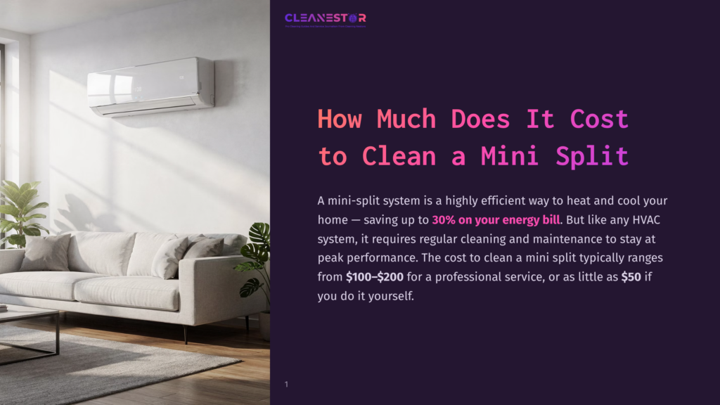 1 How Much Does It Cost To Clean A Mini Split A Modern Living Room With A White Mini-Split Air Conditioner Mounted On A Light-Colored Wall Above A Plush Gray Sofa. A Green Potted Plant Sits On The Floor To The Left.