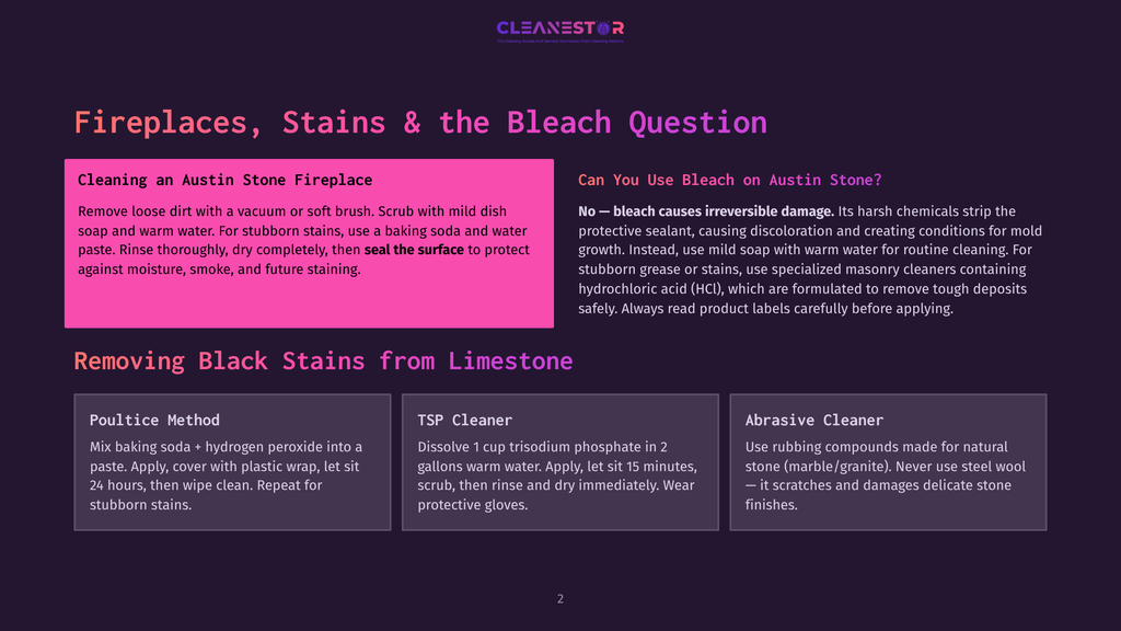 Image With Text About Cleaning Fireplaces And Removing Black Stains From Limestone. Sections Include &Quot;Cleaning An Austin Stone Fireplace,&Quot; &Quot;Can You Use Bleach On Austin Stone?,&Quot; And &Quot;Removing Black Stains From Limestone&Quot; With Cleaning Methods Like Poultice Method, Tsp Cleaner, And Abrasive Cleaner.