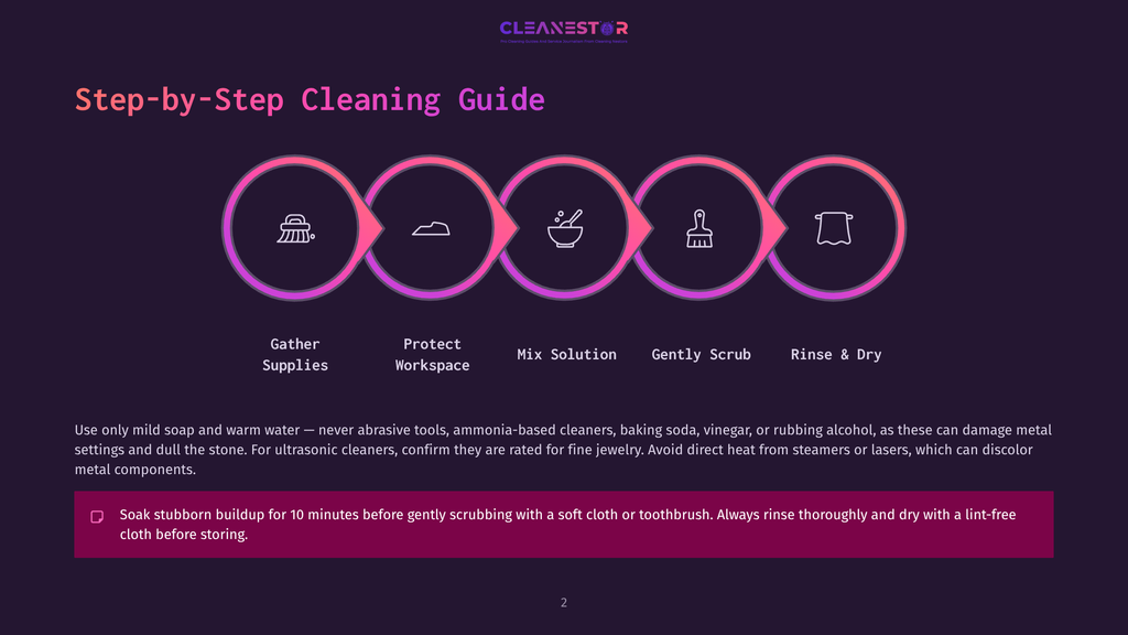 Step-By-Step Cleaning Guide With Icons For Gathering Supplies, Protecting Workspace, Mixing Solution, Gentle Scrubbing, And Rinsing &Amp; Drying. Text Advises Using Mild Soap And Warm Water, Avoiding Harsh Chemicals.