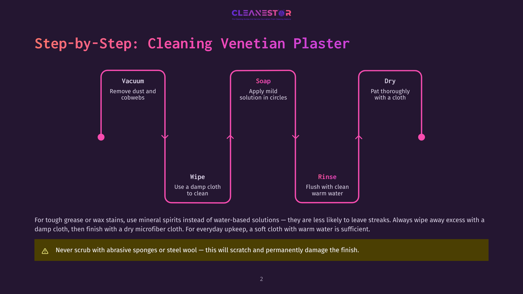 2 Step By Step Cleaning Venetian Plaster