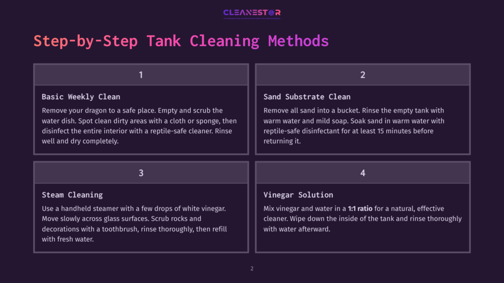 Cleanestor Infographic Detailing Step-By-Step Tank Cleaning Methods: Basic Weekly Clean, Sand Substrate Clean, Steam Cleaning, And Vinegar Solution.