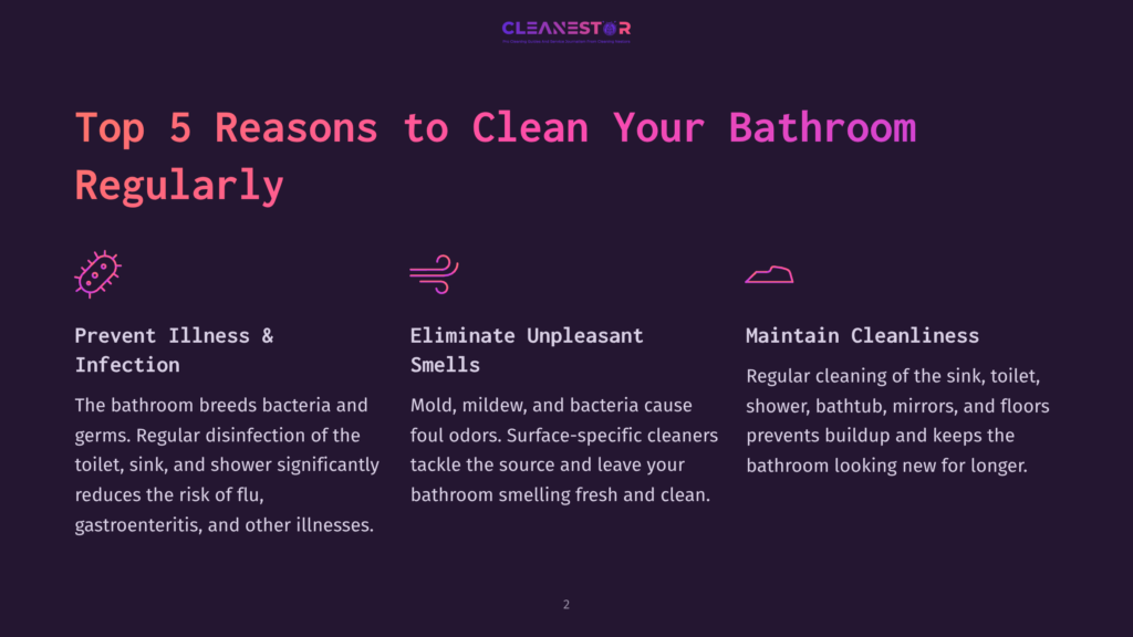 Infographic Titled &Quot;Top 5 Reasons To Clean Your Bathroom Regularly&Quot; With Icons For Germs, Wind, And A Clean Surface, Highlighting Benefits Like Preventing Illness, Eliminating Odors, And Maintaining Cleanliness.