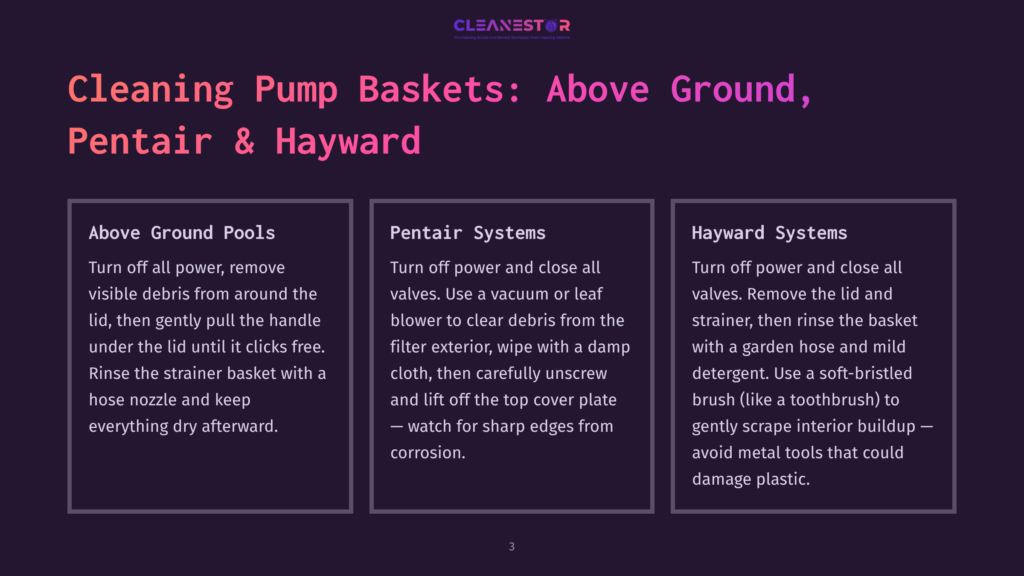 Cleaning Pump Baskets: Above Ground, Pentair &Amp; Hayward. Instructions For Cleaning Above Ground Pool Pump Baskets, Pentair Pump Baskets, And Hayward Pump Baskets With Text And Dark Purple Background.