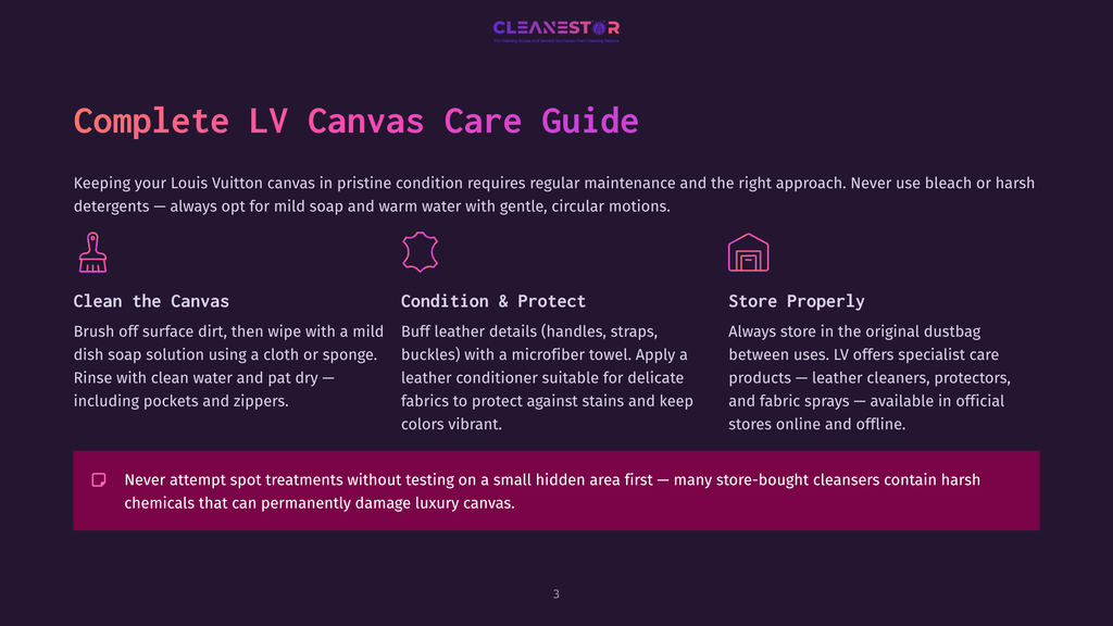 A Graphic With The Text &Quot;Cleanestor&Quot; At The Top, Followed By &Quot;Complete Lv Canvas Care Guide&Quot;. It Details How To Clean, Condition, And Store Louis Vuitton Canvas Items, With Icons Representing Each Step: A Brush For Cleaning, A Leather Conditioner Bottle For Conditioning, And A Dust Bag For Storing.