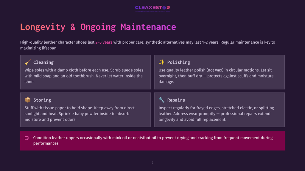 Infographic Detailing Longevity And Ongoing Maintenance For Character Shoes, Featuring Icons And Text For Cleaning, Polishing, Storing, And Repairs.