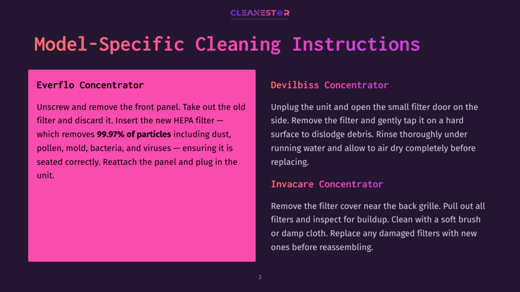 Model-Specific Cleaning Instructions For Everflo And Devilbiss Concentrators. Includes Instructions For Hepa Filter Replacement And Unit Cleaning.
