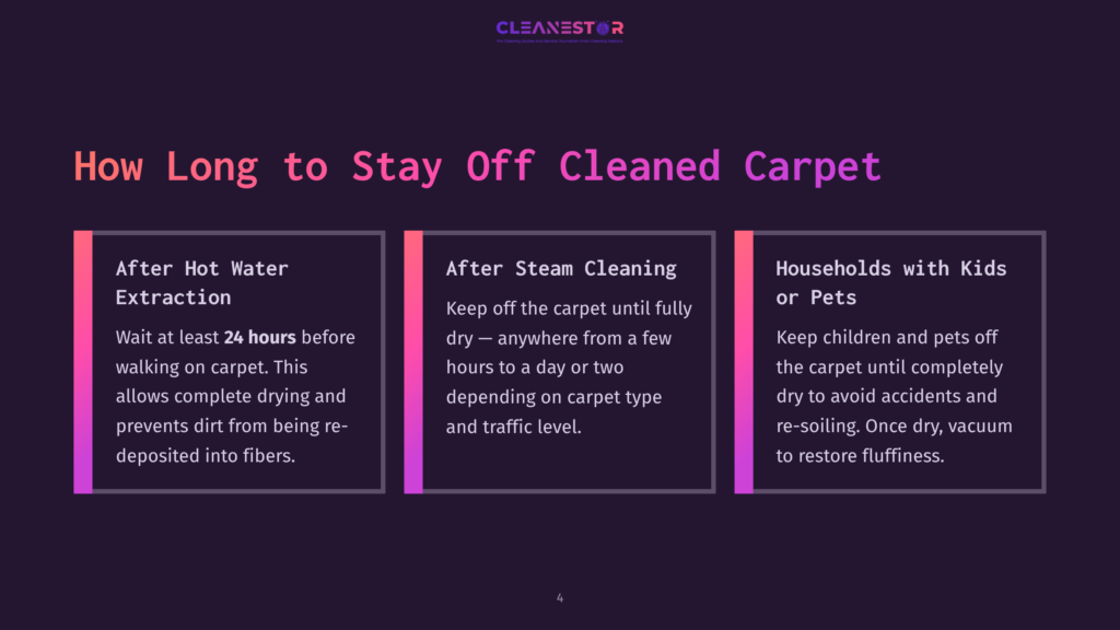Infographic On How Long To Stay Off Cleaned Carpet, With Sections For Hot Water Extraction, Steam Cleaning, And Households With Kids Or Pets. Text Emphasizes 24 Hours For Hot Water Extraction And Avoiding Accidents With Children And Pets.