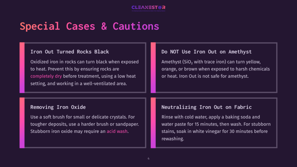 4 Special Cases And Cautions Cleanestor Graphic Detailing Special Cases And Cautions For Iron Removal From Rocks And Fabric, Including Warnings About Heat, Acid Wash, And Neutralizing Agents.