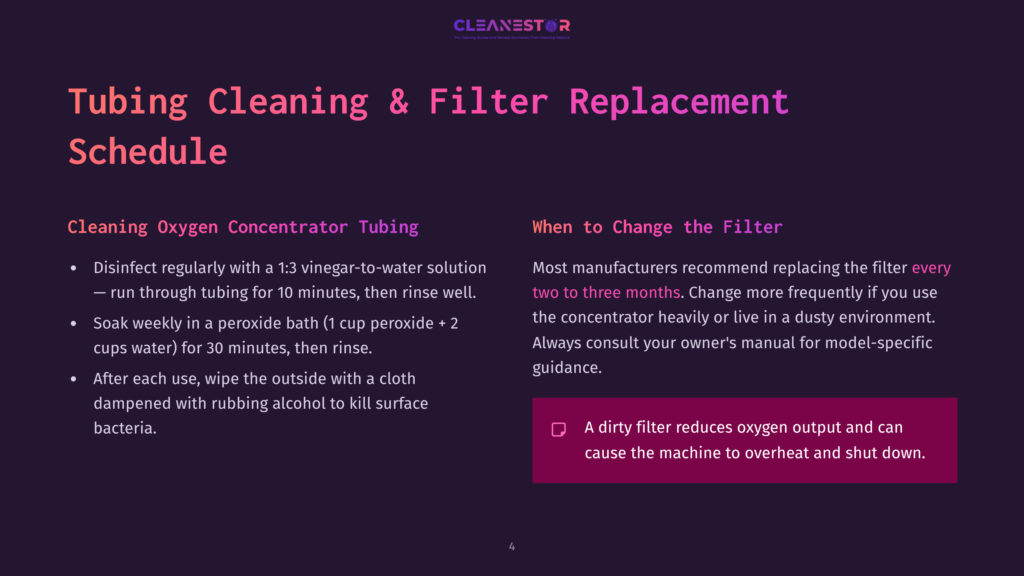 Tubing Cleaning &Amp; Filter Replacement Schedule Instructions For A Cleanestor Oxygen Concentrator, Detailing Disinfecting And Soaking Methods For Tubing And Filter Replacement Advice.
