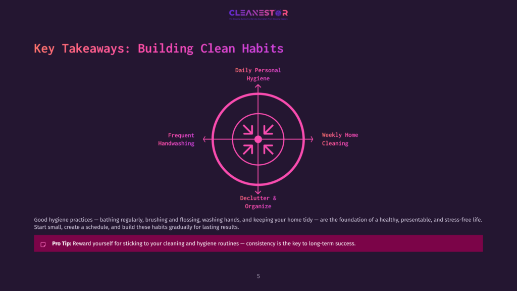 5 Key Takeaways Building Clean Habits A Circular Graphic Titled &Quot;Key Takeaways: Building Clean Habits&Quot; Shows Four Quadrants Representing &Quot;Daily Personal Hygiene,&Quot; &Quot;Weekly Home Cleaning,&Quot; &Quot;Declutter &Amp; Organize,&Quot; And &Quot;Frequent Handwashing.&Quot; A &Quot;Pro Tip&Quot; Box At The Bottom States: &Quot;Reward Yourself For Sticking To Your Cleaning And Hygiene Routines — Consistency Is The Key To Long-Term Success.