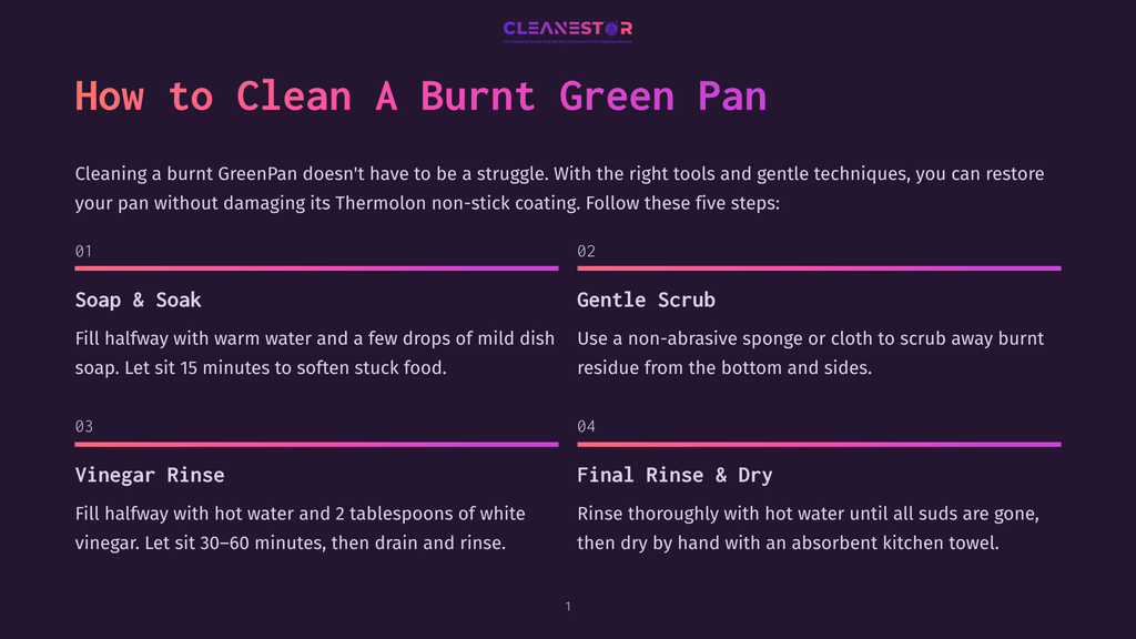 Infographic Titled &Quot;How To Clean A Burnt Green Pan&Quot; With Five Steps: Soap &Amp; Soak, Gentle Scrub, Vinegar Rinse, And Final Rinse &Amp; Dry. The Steps Are Presented In A Visually Appealing Layout With Purple And Pink Accents.