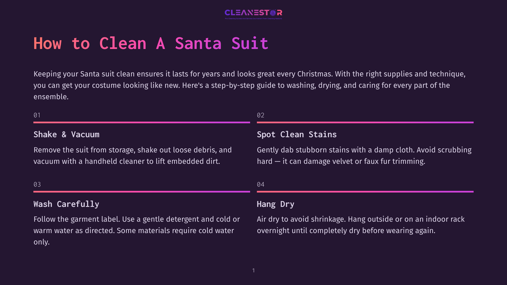 A Dark Purple Graphic With The Title &Quot;How To Clean A Santa Suit&Quot; In Bold White Lettering. Below The Title, A Step-By-Step Guide With Numbered Sections Details Cleaning Instructions.