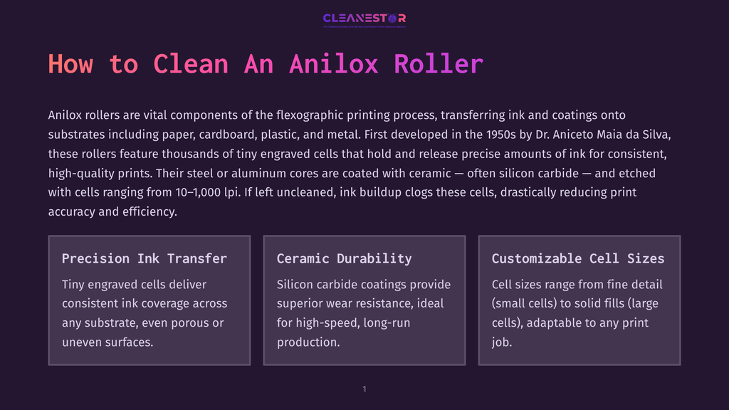 Anilox Roller Cleaning Guide Featuring The Title &Quot;How To Clean An Anilox Roller&Quot; And Three Key Benefits: Precision Ink Transfer, Ceramic Durability, And Customizable Cell Sizes.
