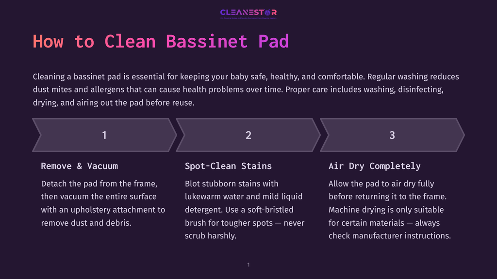 Infographic Detailing How To Clean A Bassinet Pad: Step 1 Remove &Amp; Vacuum, Step 2 Spot-Clean Stains, Step 3 Air Dry Completely.