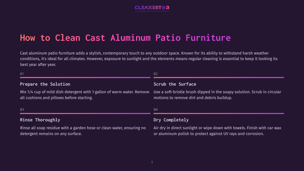 Diagram Showing How To Clean Cast Aluminum Patio Furniture. Steps Include Preparing A Solution With Mild Dish Detergent And Warm Water, Scrubbing With A Soft Brush, Rinsing Thoroughly With A Garden Hose, And Air Drying.