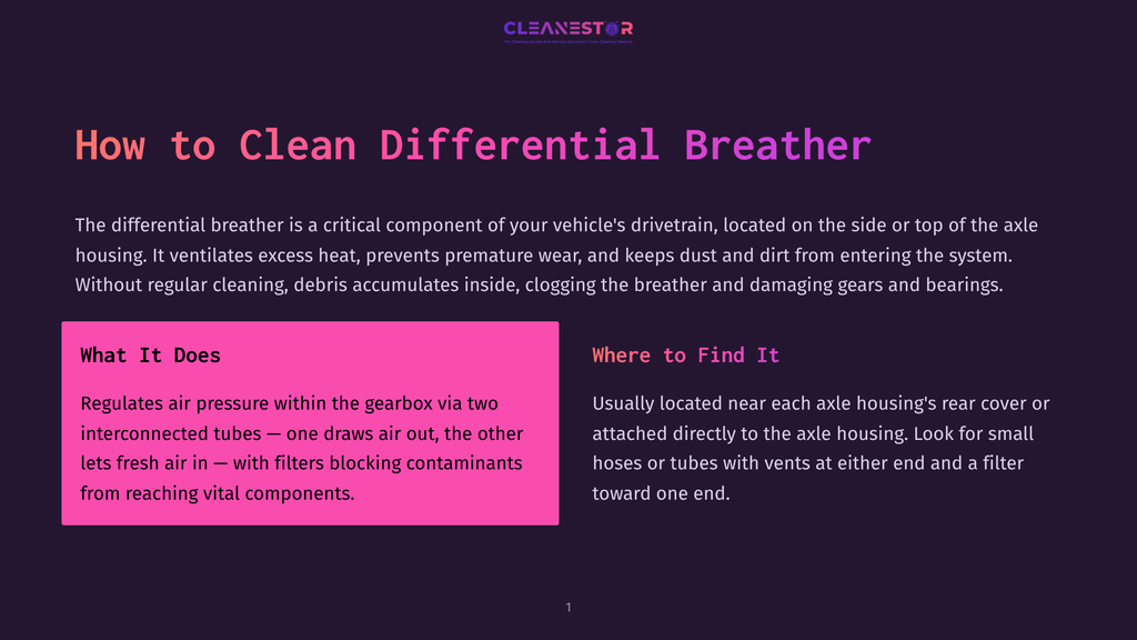 Cleanestor Logo With The Text &Quot;How To Clean Differential Breather,&Quot; Detailing Its Function And Location.