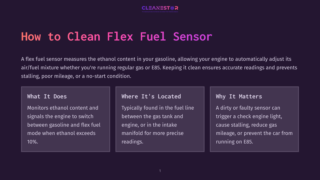 Cleanestor Logo With The Text &Quot;How To Clean Flex Fuel Sensor&Quot; In Large White Font. Below, Three Boxes Detail The Sensor'S Function, Location, And Importance, With Text Describing Ethanol Content Monitoring And Engine Adjustments.