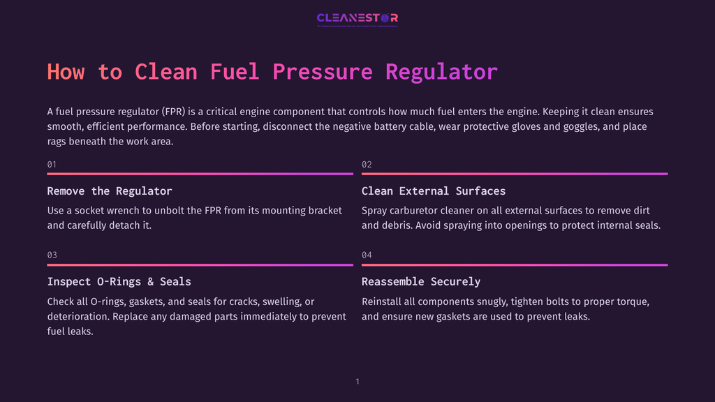 Infographic Titled &Quot;How To Clean Fuel Pressure Regulator,&Quot; Detailing Four Steps With Icons: Remove Regulator, Clean External Surfaces, Inspect O-Rings &Amp; Seals, And Reassemble Securely.