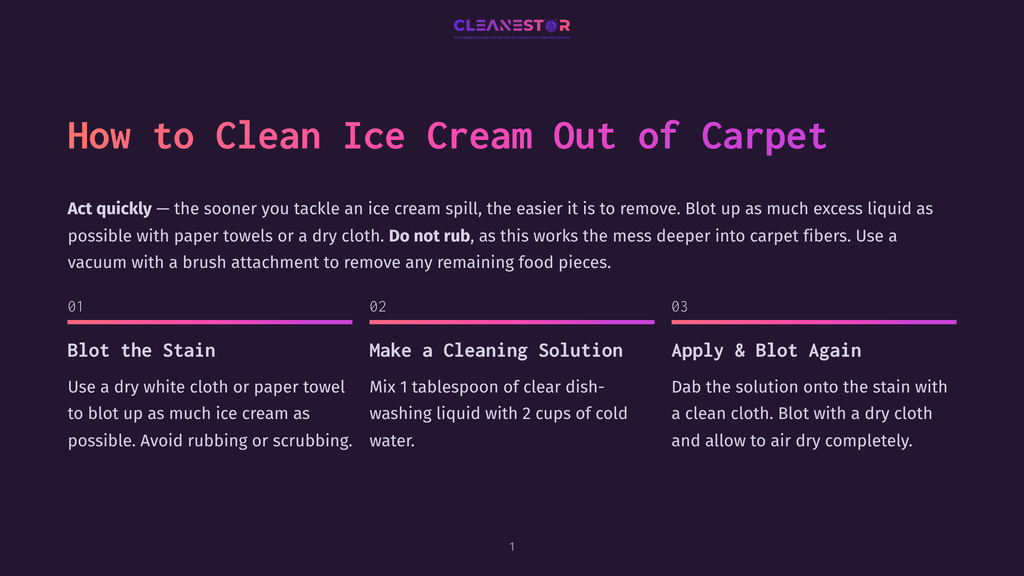 Infographic Titled &Quot;How To Clean Ice Cream Out Of Carpet&Quot; With Three Steps: Blot The Stain, Make A Cleaning Solution, And Apply &Amp; Blot Again. The Cleanestor Logo Is At The Top.