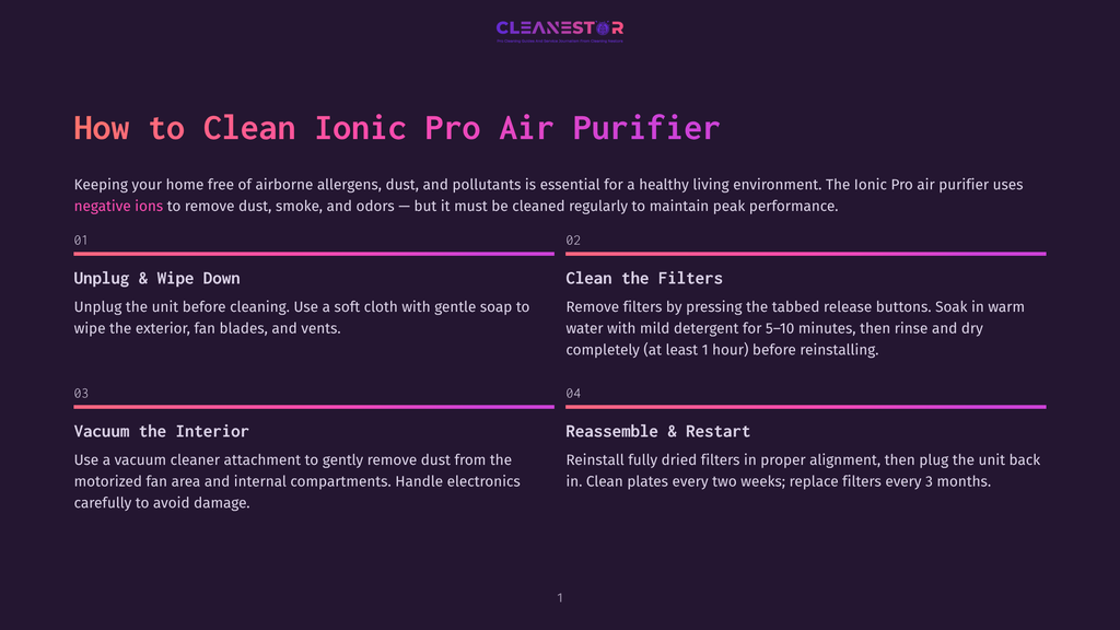 Infographic Titled &Quot;How To Clean Ionic Pro Air Purifier&Quot; With Steps: 1. Unplug &Amp; Wipe Down, 2. Clean The Filters, 3. Vacuum The Interior, 4. Reassemble &Amp; Restart. Text Also Mentions Negative Ions And Peak Performance.