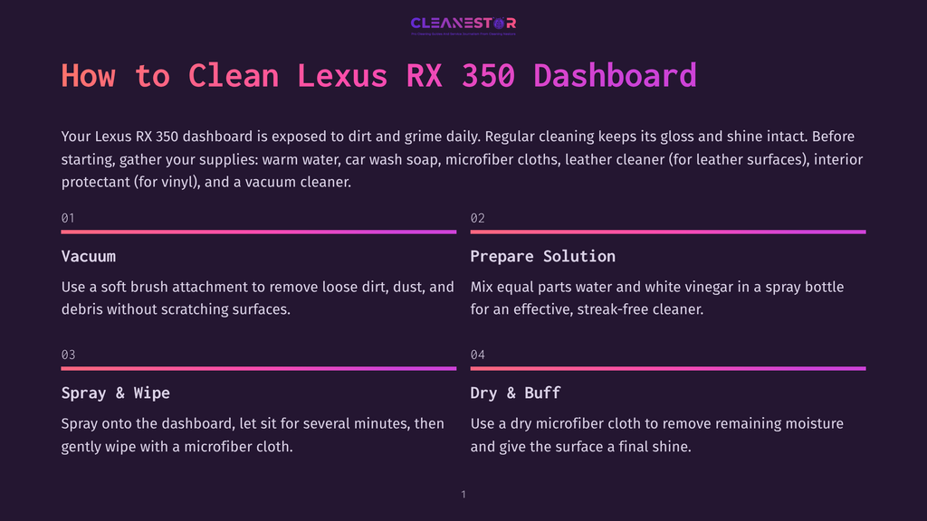 Infographic Detailing How To Clean A Lexus Rx 350 Dashboard. Steps Include Vacuuming, Preparing A Cleaning Solution, Spraying And Wiping, And Drying And Buffing.