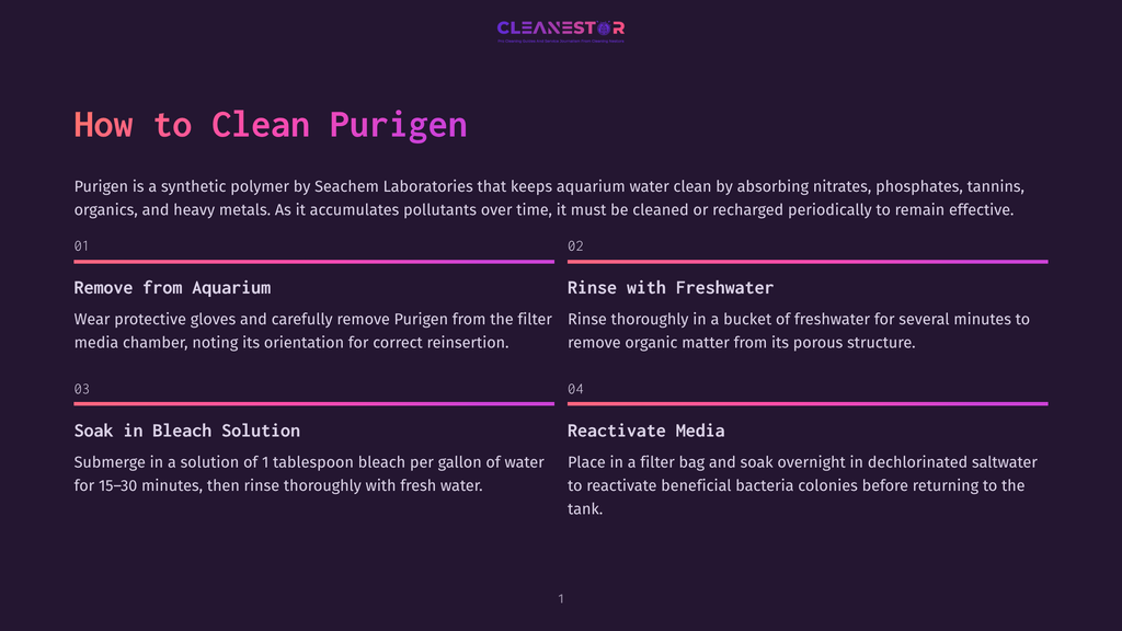 Infographic Titled &Quot;How To Clean Purigen&Quot; With Steps For Cleaning And Recharging Seachem Purigen, Including Soaking In Bleach Solution And Reactivating Media.