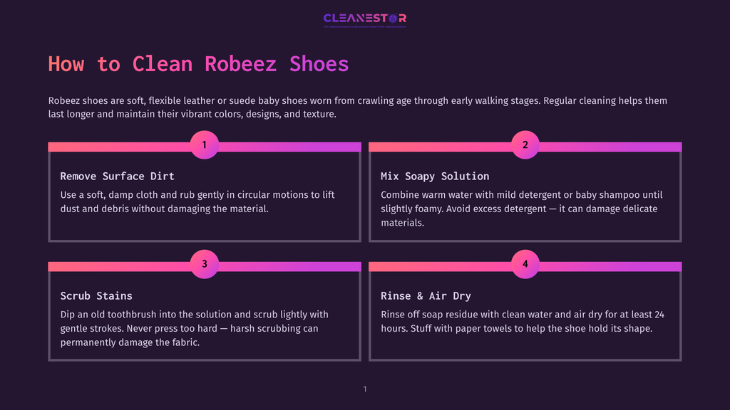 Infographic Titled &Quot;How To Clean Robeez Shoes&Quot; With Four Steps: Remove Surface Dirt, Mix Soapy Solution, Scrub Stains, And Rinse &Amp; Air Dry. Each Step Is Accompanied By A Brief Description.