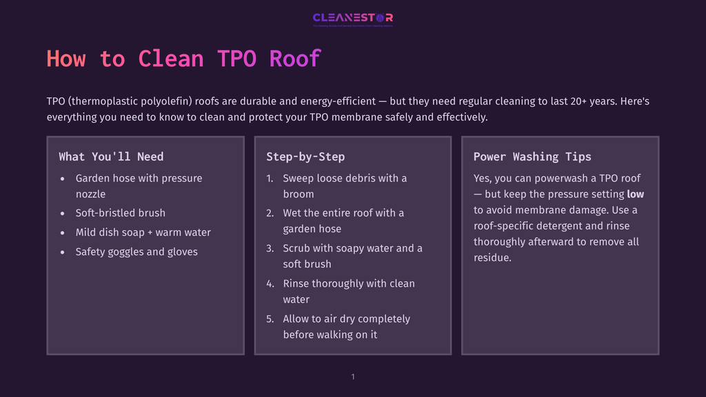 Infographic Detailing How To Clean A Tpo Roof, With Sections On &Quot;What You'Ll Need,&Quot; &Quot;Step-By-Step,&Quot; And &Quot;Power Washing Tips.