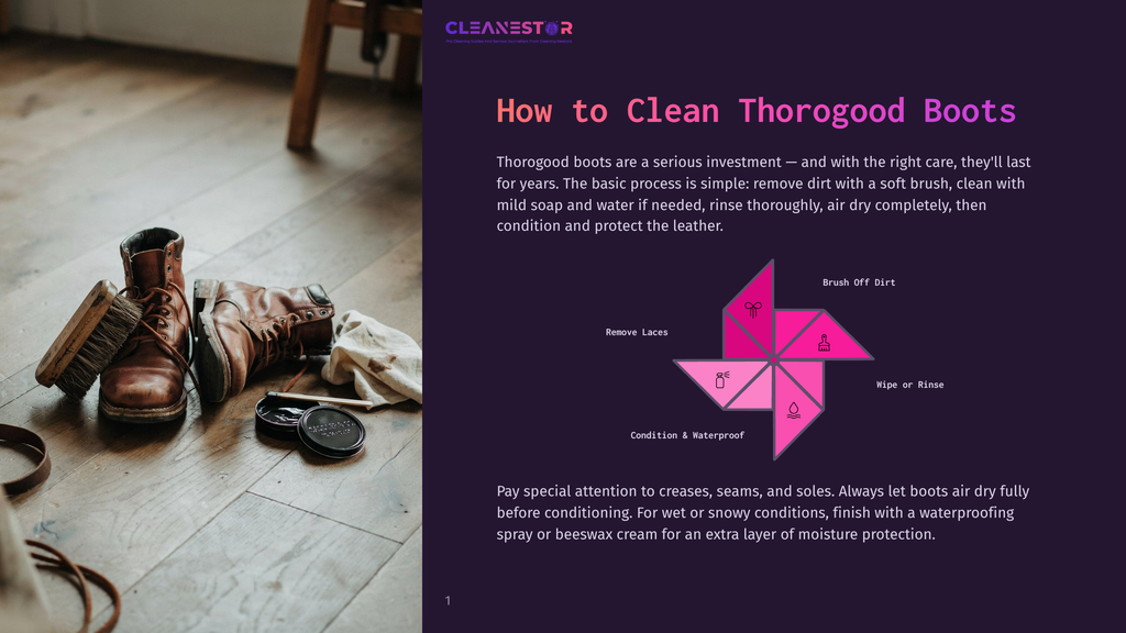 Thorogood Boots, Brushes, And Shoe Polish On A Wooden Floor, With A Pink Graphic Detailing How To Clean Boots.
