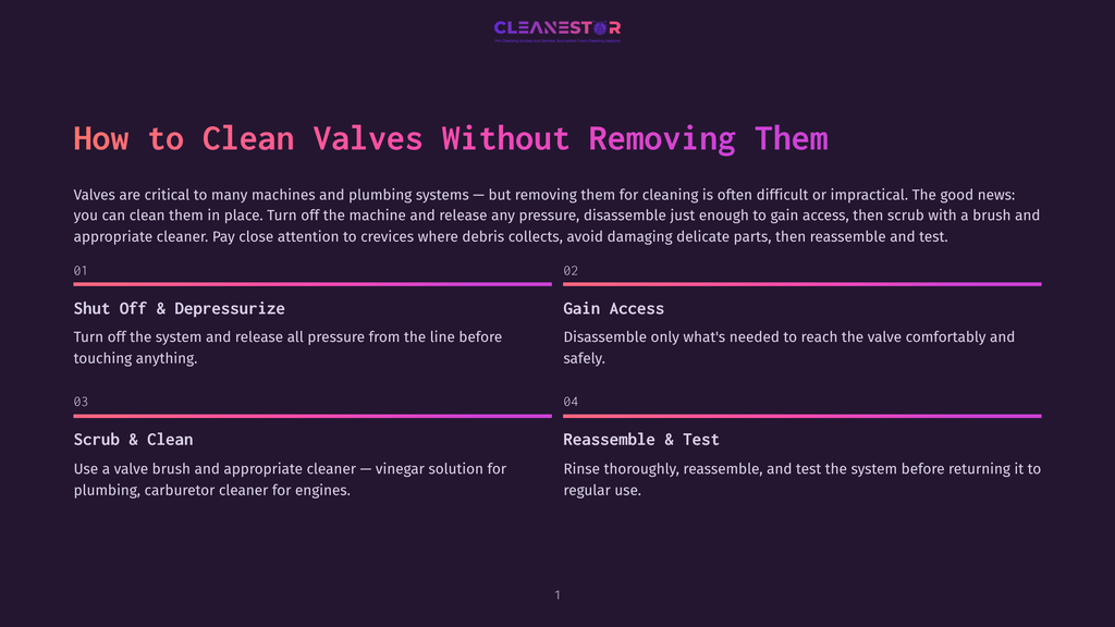 Infographic Titled &Quot;How To Clean Valves Without Removing Them,&Quot; Detailing Steps Like &Quot;Shut Off &Amp; Depressurize,&Quot; &Quot;Gain Access,&Quot; &Quot;Scrub &Amp; Clean,&Quot; And &Quot;Reassemble &Amp; Test&Quot; With Purple And Pink Gradient Accents.
