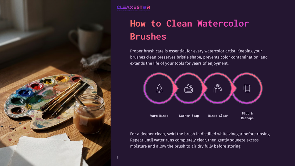 A Watercolor Palette With Brushes And A Jar Of Water Sits On A Wooden Table Next To White Paper. The Image Is Part Of A Guide On How To Clean Watercolor Brushes.