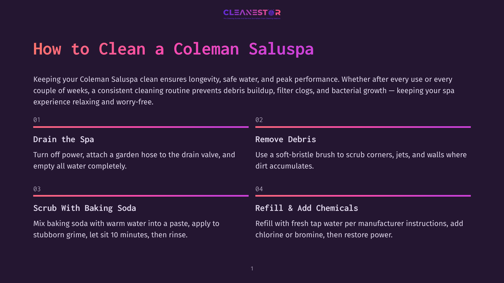 Cleanestor Graphic Detailing How To Clean A Coleman Saluspa, Featuring Steps Like Draining The Spa, Removing Debris With A Brush, And Using Baking Soda Or Chemicals To Restore Power.