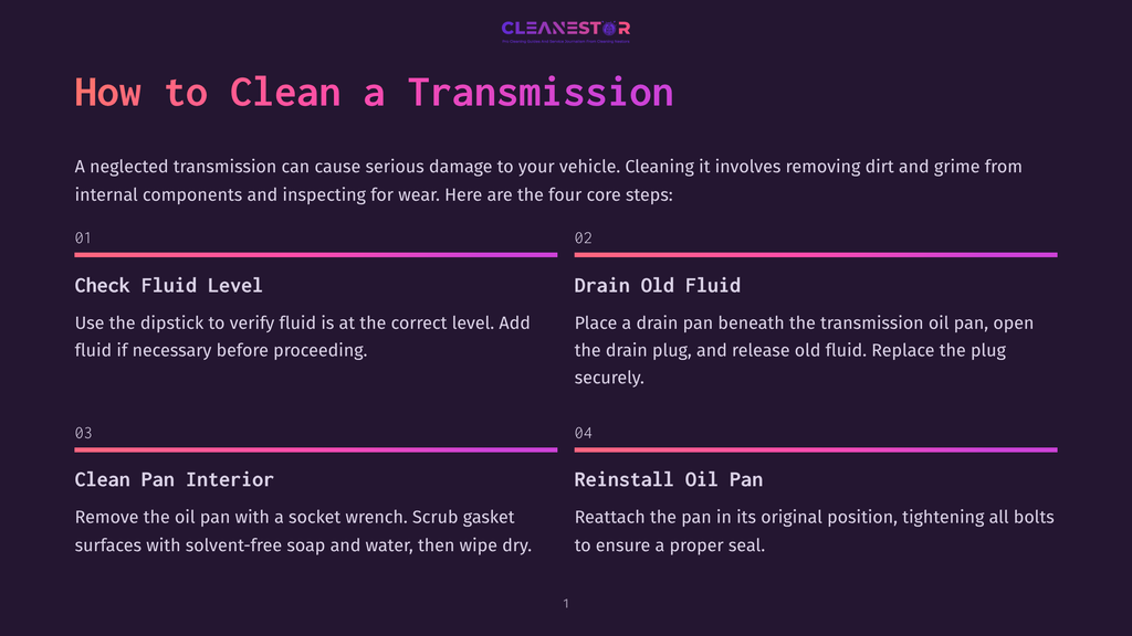 Infographic Detailing How To Clean A Car Transmission, With Steps Like &Quot;Check Fluid Level,&Quot; &Quot;Drain Old Fluid,&Quot; &Quot;Clean Pan Interior,&Quot; And &Quot;Reinstall Oil Pan.