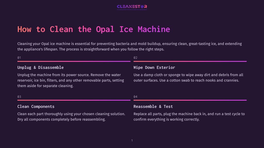 Cleanestor Opal Ice Machine Cleaning Guide: Steps Include Unplugging, Wiping Down, Cleaning Components, And Reassembling. Instructions For Maintaining Your Ice Machine.