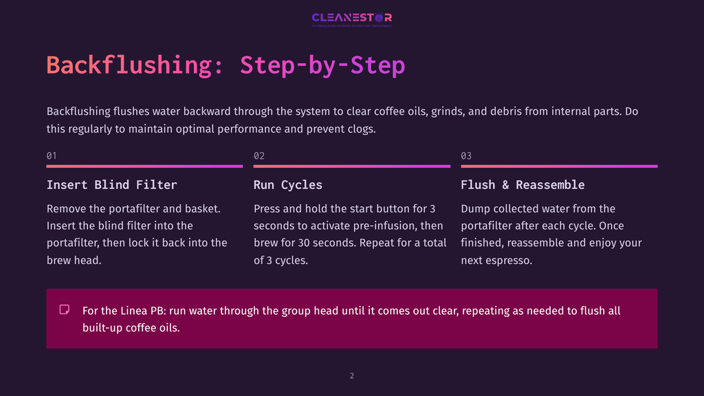 Backflushing: Step-By-Step Guide For Maintaining Your Espresso Machine. Learn How To Insert A Blind Filter, Run Cycles, And Flush &Amp; Reassemble.