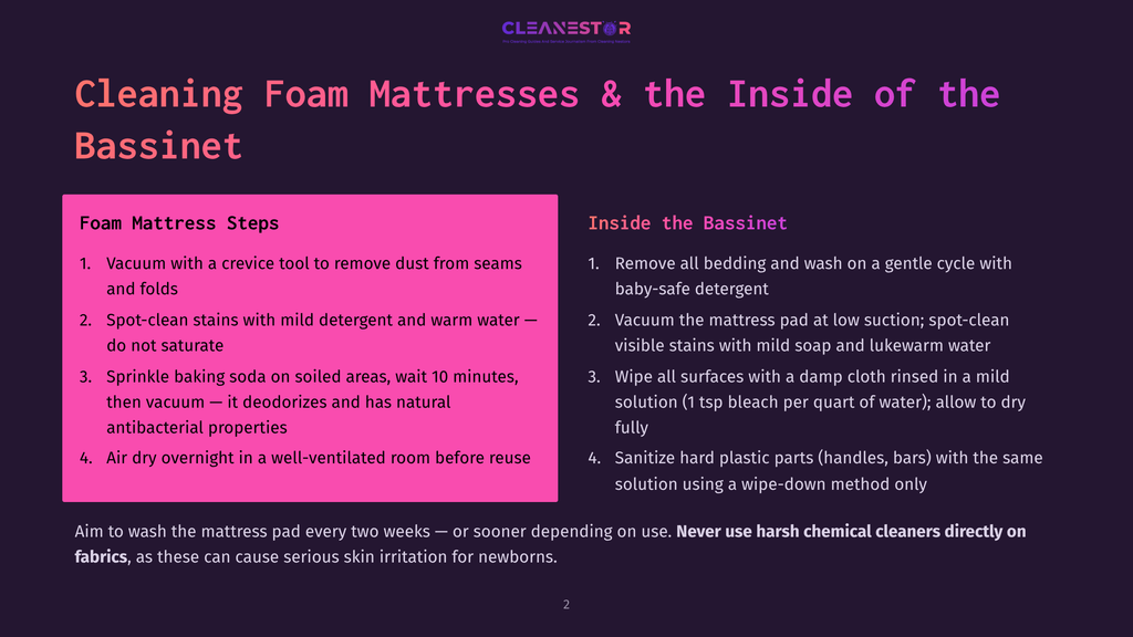 Cleaning Foam Mattresses &Amp; The Inside Of The Bassinet: Steps For Cleaning Foam Mattress Pads, Including Vacuuming, Spot-Cleaning With Mild Detergent, And Air-Drying.