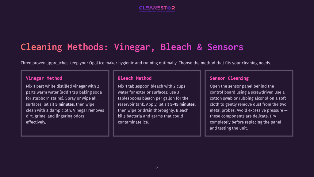 Graphic Detailing Three Cleaning Methods For An Opal Ice Maker: Vinegar Method, Bleach Method, And Sensor Cleaning. Text Provides Step-By-Step Instructions For Each Method.