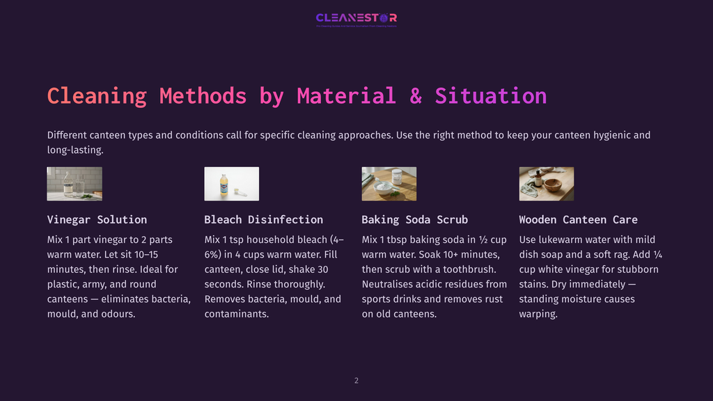 Diagram Showing Cleaning Methods For Canteen Materials: Vinegar Solution For Plastic, Army, And Round Canteens; Bleach Disinfection For General Use; Baking Soda Scrub For Tough Stains; And Wooden Canteen Care With Dish Soap And Vinegar.