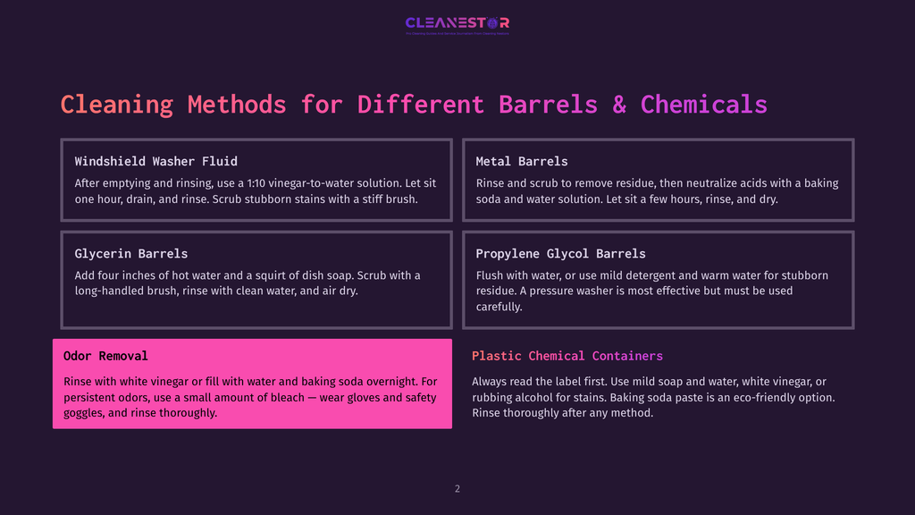 Infographic Titled &Quot;Cleaning Methods For Different Barrels &Amp; Chemicals&Quot; Detailing Cleaning Solutions For Windshield Washer Fluid, Metal Barrels, Glycerin Barrels, Propylene Glycol Barrels, Odor Removal, And Plastic Chemical Containers.