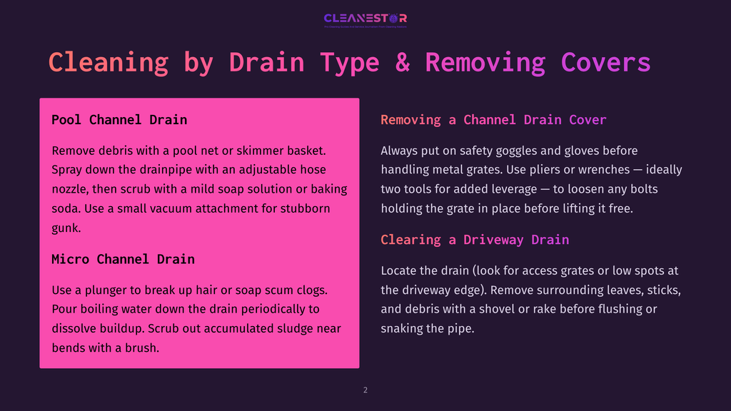 Infographic Detailing Drain Cleaning Methods: &Quot;Pool Channel Drain&Quot; Instructions Involve Using A Pool Net And Soap Solution, While &Quot;Micro Channel Drain&Quot; Requires A Plunger And Boiling Water. The Right Side Covers &Quot;Removing A Channel Drain Cover&Quot; With Safety Precautions And &Quot;Clearing A Driveway Drain&Quot; With A Focus On Grating And Surrounding Debris.