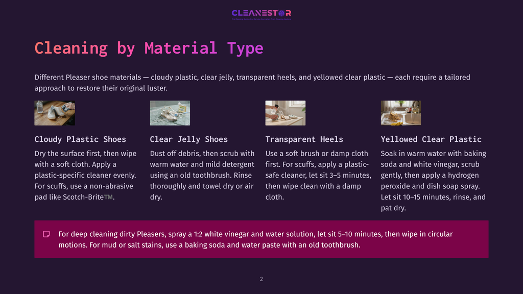 Infographic Detailing Cleaning Methods For Different Pleaser Shoe Materials: Cloudy Plastic Shoes, Clear Jelly Shoes, Transparent Heels, And Yellowed Clear Plastic. Includes Text On Cleaning Techniques.