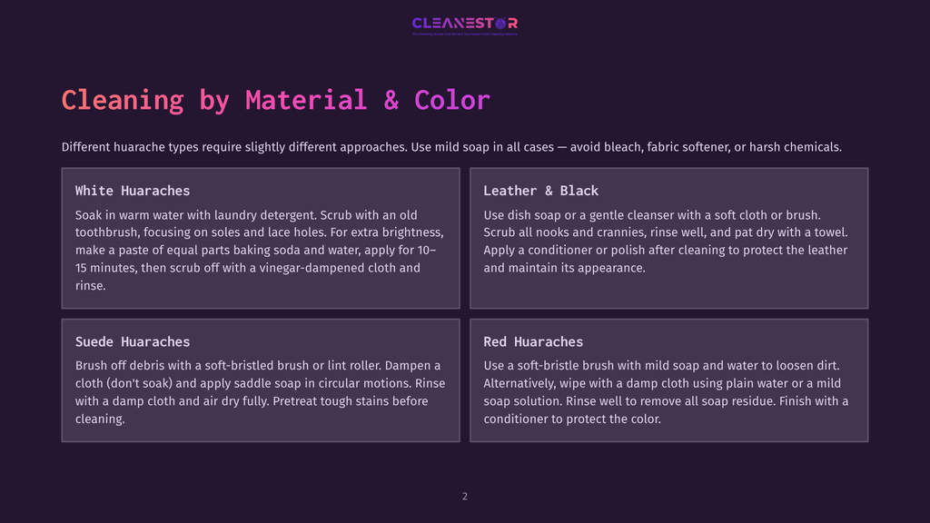Graphic With Text &Quot;Cleaning By Material &Amp; Color&Quot; And Sections For &Quot;White Huaraches,&Quot; &Quot;Leather &Amp; Black,&Quot; &Quot;Suede Huaraches,&Quot; And &Quot;Red Huaraches,&Quot; Detailing Cleaning Instructions For Each.