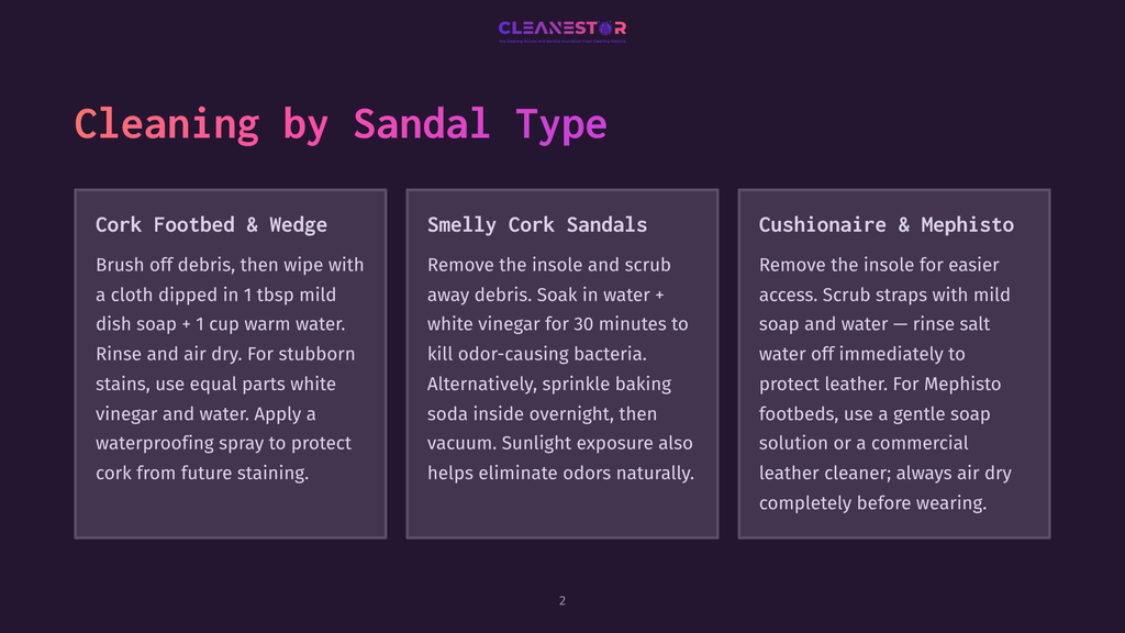 A Presentation Slide Titled &Quot;Cleaning By Sandal Type&Quot; With Three Sections: &Quot;Cork Footbed &Amp; Wedge,&Quot; &Quot;Smelly Cork Sandals,&Quot; And &Quot;Cushionaire &Amp; Mephisto,&Quot; Offering Cleaning Instructions For Various Sandal Types.