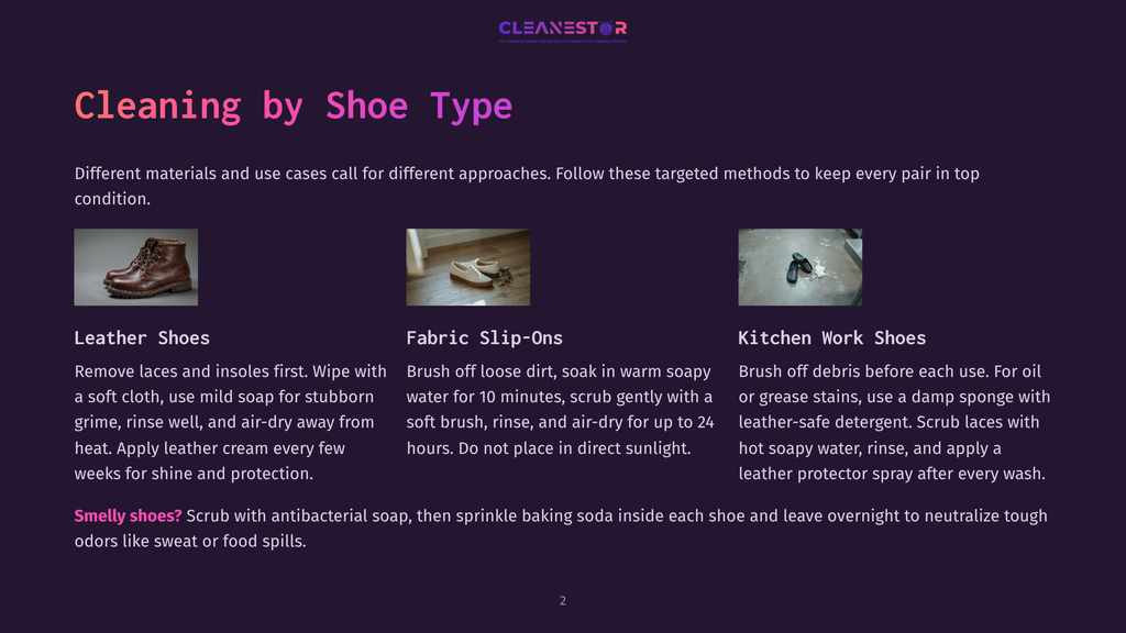 Three Types Of Shoes Are Displayed: Brown Leather Boots, A Pair Of Beige Slip-On Shoes, And Black Work Boots. The Image Is Part Of A Cleaning Guide Titled &Quot;Cleaning By Shoe Type.
