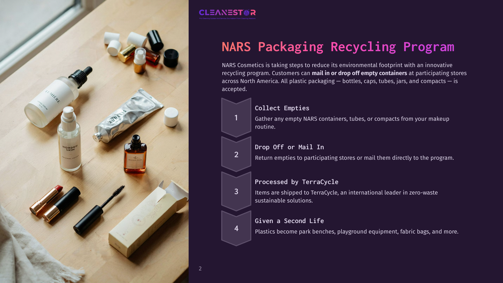 Nars Cosmetics Packaging Recycling Program Details: Collect Empties, Drop Off Or Mail In, Processed By Terracycle, Given A Second Life.