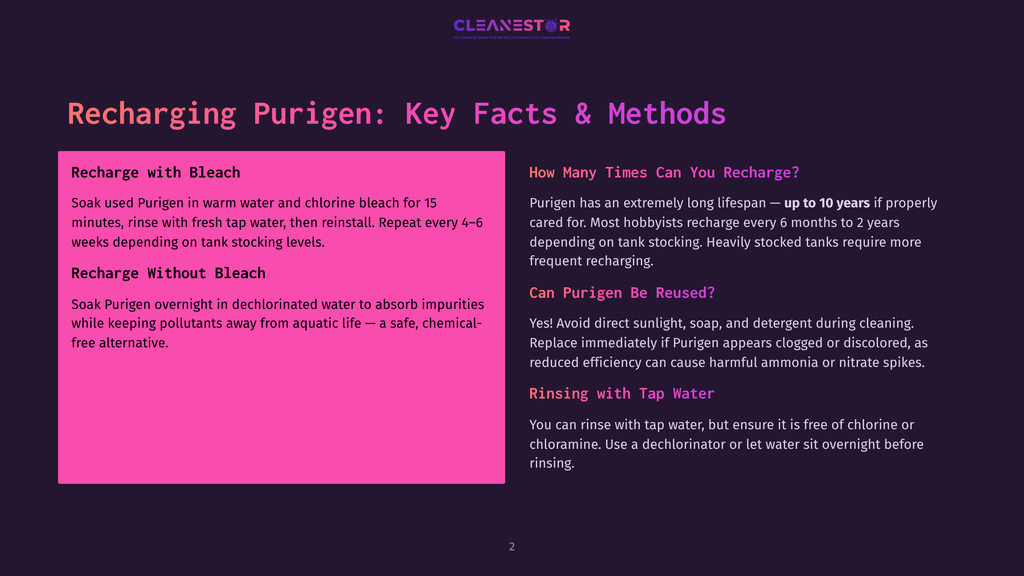 Cleanestor Graphic With Text About Recharging Purigen. Key Facts And Methods Are Presented In Pink And Purple Boxes, Detailing Recharge With And Without Bleach, And How Many Times Purigen Can Be Recharged.