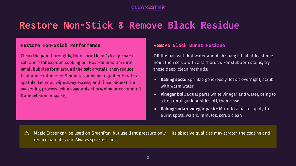 Graphic With Text: &Quot;Restore Non-Stick &Amp; Remove Black Residue.&Quot; Instructions For Cleaning Non-Stick Pans With Baking Soda And Vinegar.