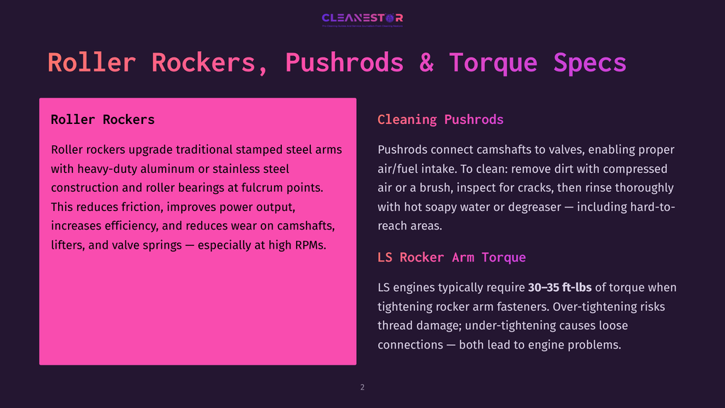 Slide Titled &Quot;Roller Rockers, Pushrods &Amp; Torque Specs&Quot; With Sections Detailing &Quot;Roller Rockers&Quot; And &Quot;Cleaning Pushrods.&Quot; The Roller Rockers Section Highlights Their Upgrade Benefits For Engines, While The Pushrods Section Offers Cleaning And Torque Specifications For Ls Engines.